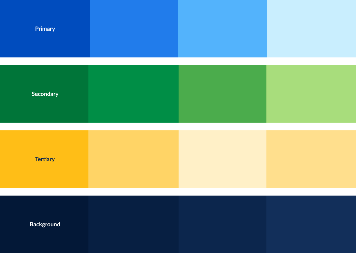 The original color scales for the website.