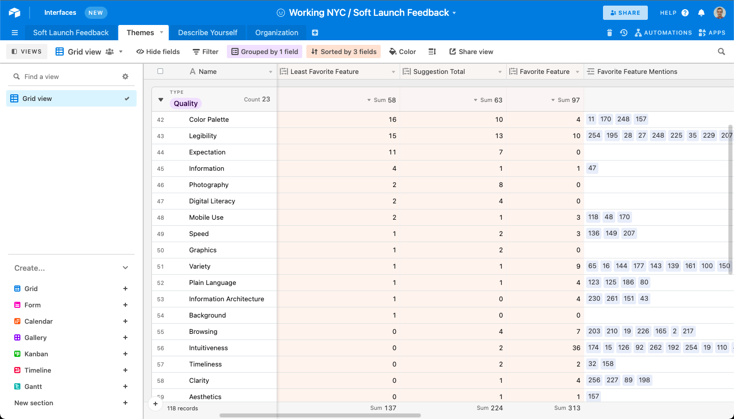 A screenshot of the feedback synthesis from Airtable.